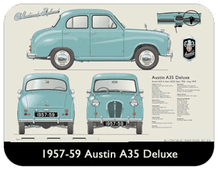 Austin A35 4 door Deluxe 1957-59 Place Mat, Medium